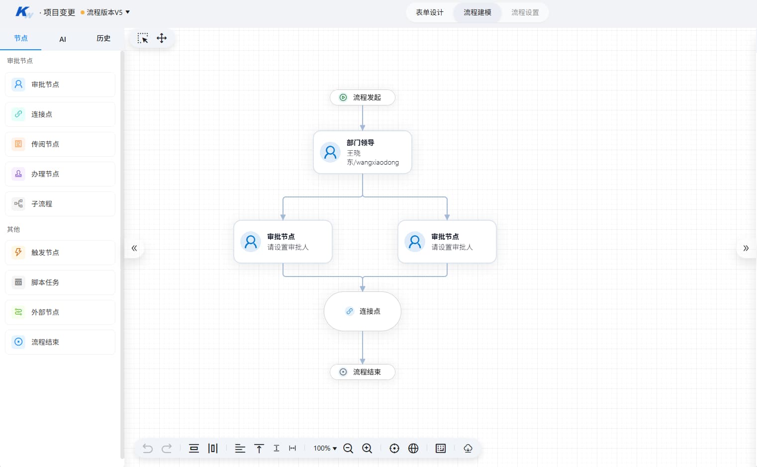 全流程工作流
